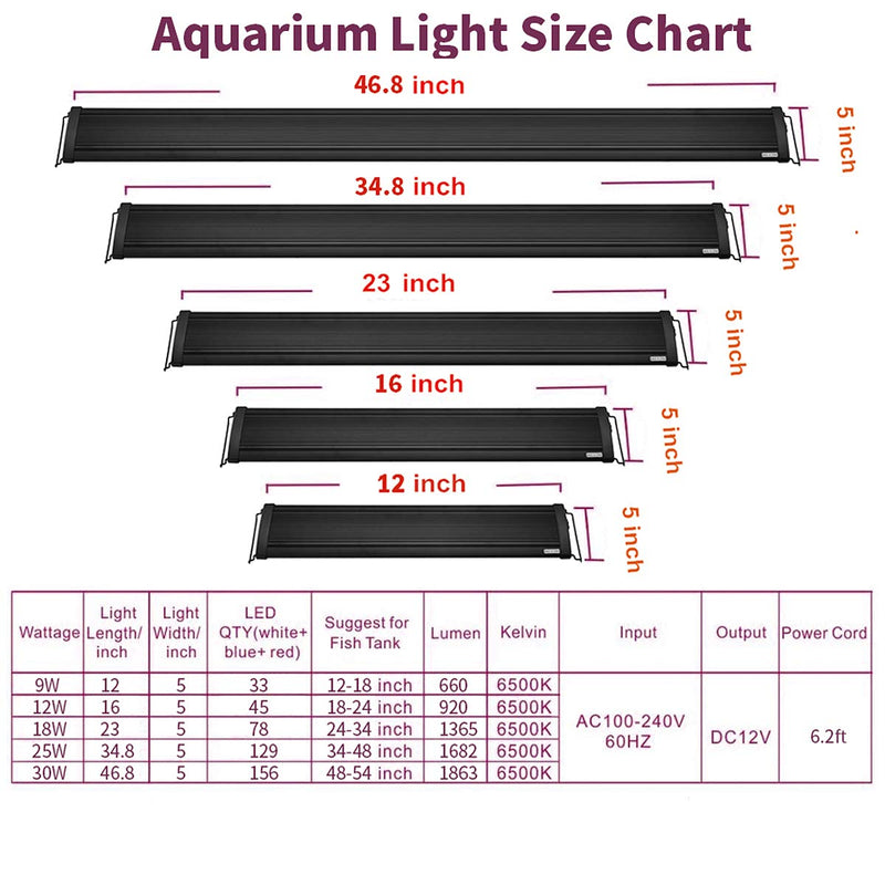 SHUPAT Full Spectrum Aquarium Light, with Aluminum Alloy Shell Extendable Brackets Fish Tank Light, White Blue Red Combine LEDs, for Freshwater Plants 18-24 inch - PawsPlanet Australia