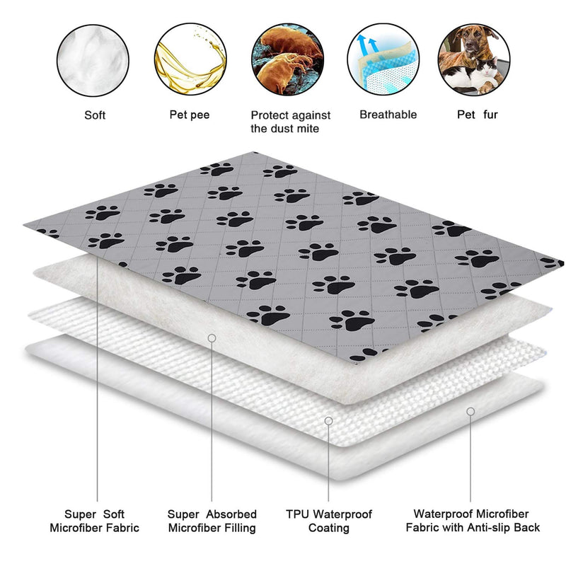 [Australia] - SPXTEX Dog Bed Cover Dog Crate Pads Dog Pee Pads Rugs Washable Dog Pads, Non Slip Puppy Pee Pads for Small Dogs, Waterproof Pet Pad Rug, Dog Whelping Training Pads for Dogs Paw 21"x34"(2 Pack) 