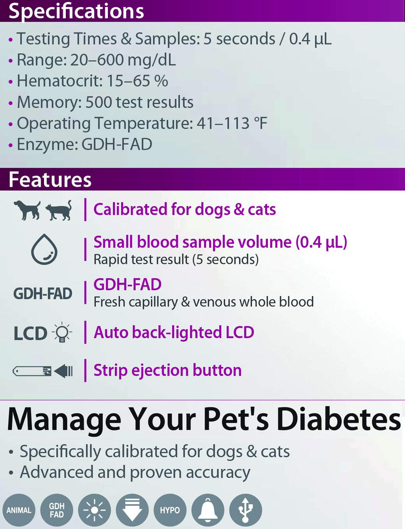 VetMate Dogs & Cats Diabetes Test Strips - 50 Count Strips Compatible with VetMate Diabetes Testing Kit - PawsPlanet Australia