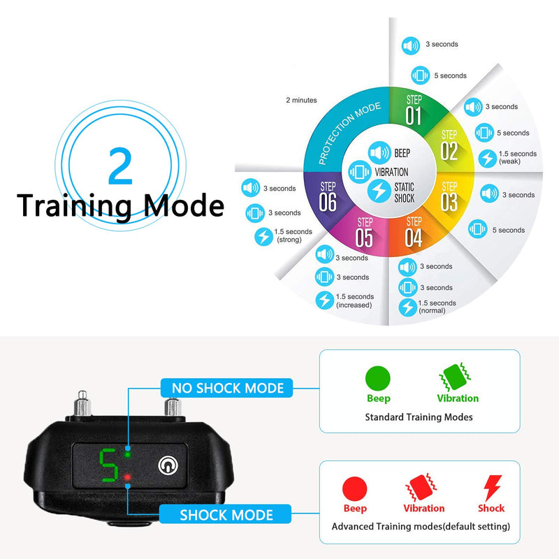 [Australia] - Dog Bark Collar, Newest Upgrade Rechargeable No Bark Collar Automatic Shock Collar No Harm Shock Smart Detection Module Dog Barking Control, E Collars Waterproof Bark Collar for Small Large Dog Without Remote 