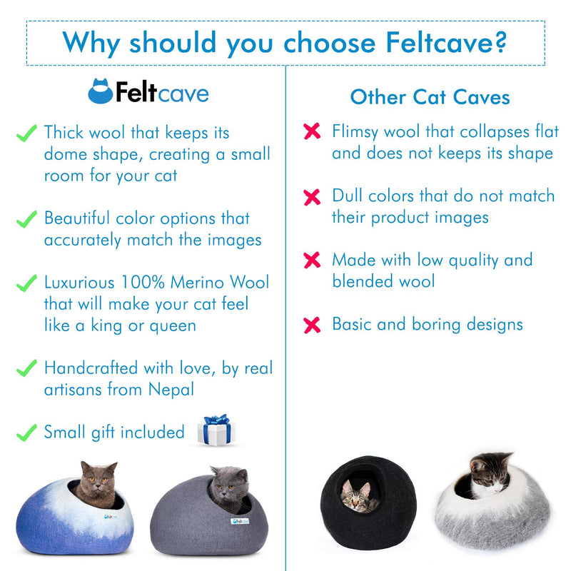 Feltcave Wool Cat Cave Bed (Medium), Handcrafted from 100% Merino Wool, Eco-Friendly Felt Cat Cave for Indoor Cats and Kittens Black&White - PawsPlanet Australia