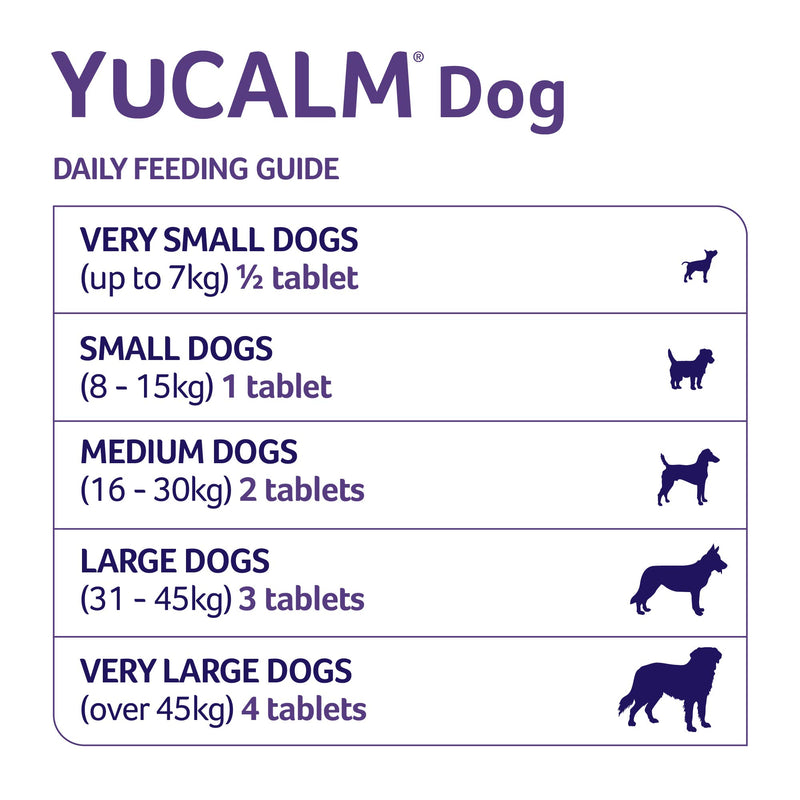 Lintbells | YuCALM Dog | Calming Supplement for Dogs who are Stressed or Nervous, All Ages and Breeds | 60 Tablets - PawsPlanet Australia