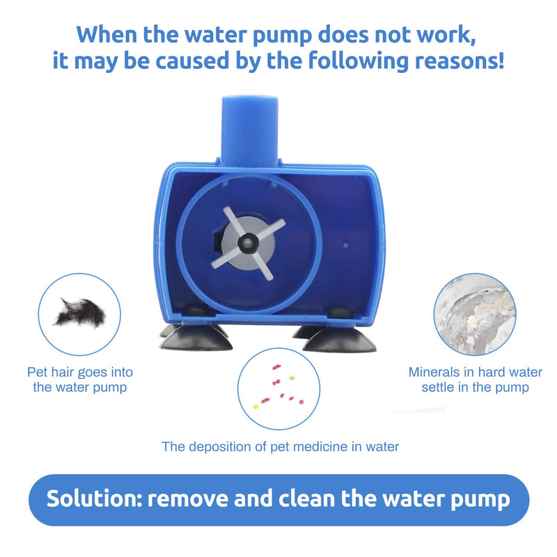 [Australia] - Kutoraworks Intelligent Replacement Pump for Wonder Creature 85 oz Cat Water Dispenser and Beacon Pet 81 oz Cat Water Fountain with Cleaning Brush and USB Cable 