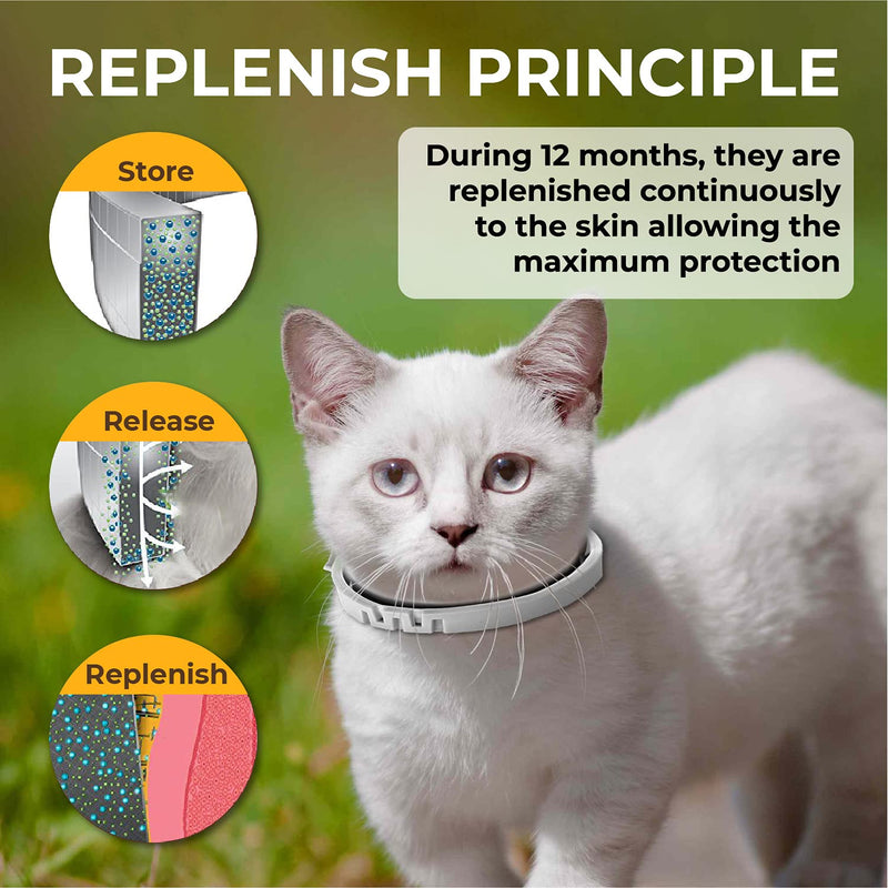 TUMIBU Collar for Cats, Long-Lasting Cats Collar, Safe & Effective, Waterproof, 12 Months Prevention for Cats, One Size Fits All (13 Inches) - PawsPlanet Australia
