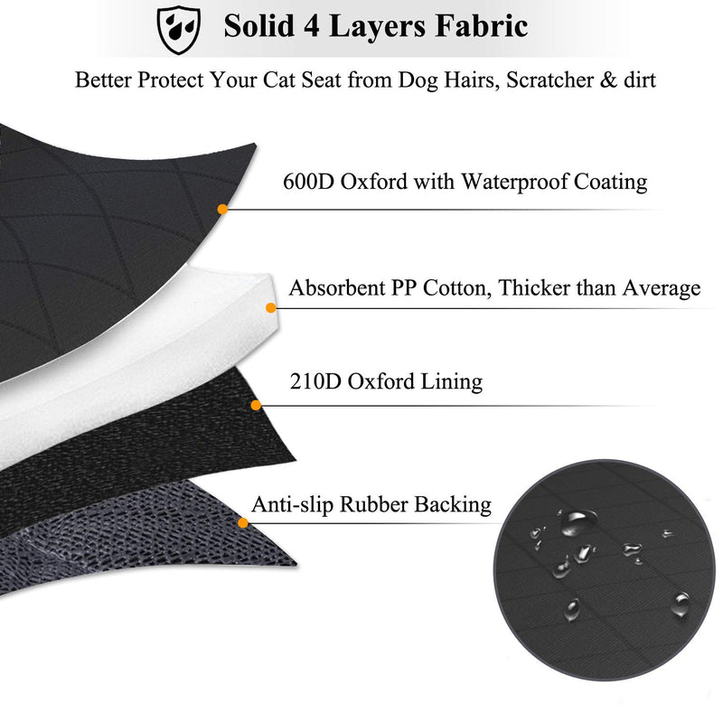 [Australia] - VIVAGLORY Dog Car Seat Covers with No-Skirt Design, Quilted & Durable 600 Denier Oxford 4 Layers Pet Car Protectors with Anti-Slip Backing for Most Cars, SUVs & MPVs, Bucket & Bench Available S (Standard, backseat) Black 