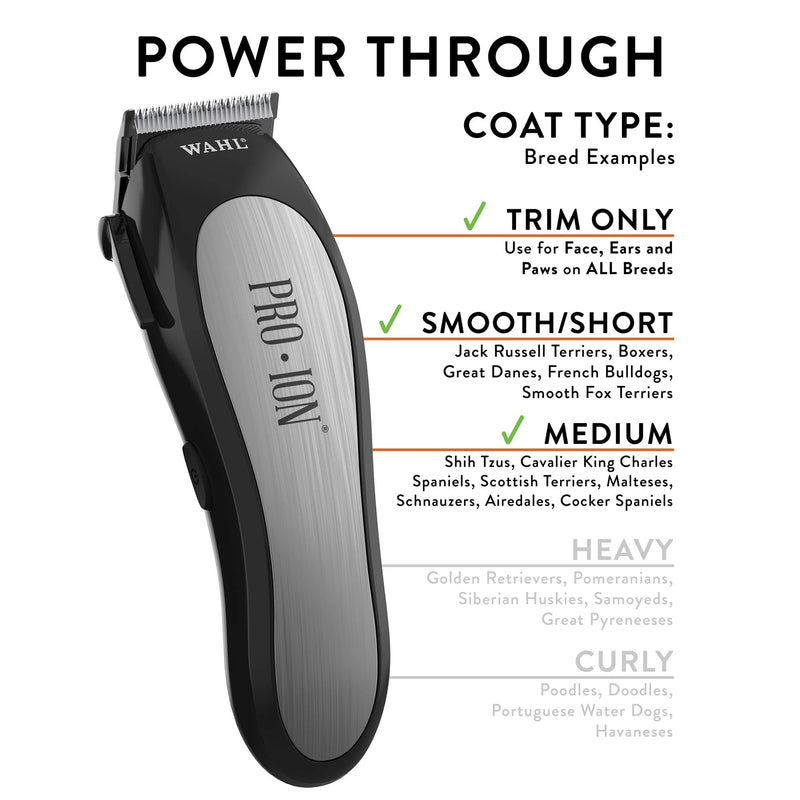 Wahl Professional Animal Pro Ion Pet, Dog, and Cat Cordless Clipper Kit (#9705) - PawsPlanet Australia