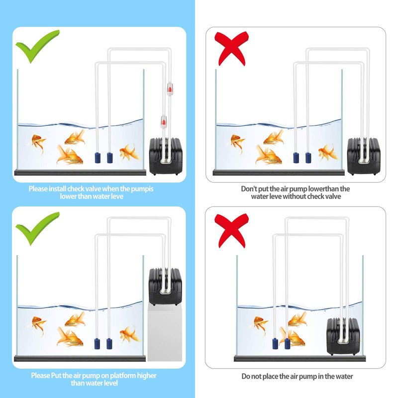 Aquarium Air Pump, Fish Tank Air Pump with Dual Outlet Adjustable Air Valve Ultra Silent Oxygen Whisper Air Pump with Air Stones Silicone Tube Check Valves Up to 80 Gallon Tank - PawsPlanet Australia