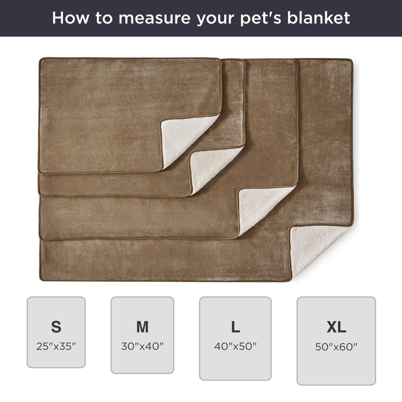 Bedsure Waterproof Dog Blankets for Small Medium Large Dogs - Washable Cat Blanket for Couch Protection- Sherpa Fleece Puppy Blanket, Soft Plush Reversible Throw Furniture Protector Large (Pack of 1) Camel - PawsPlanet Australia