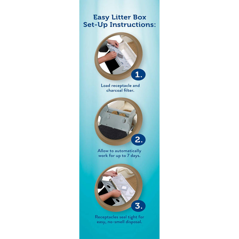 LitterMaid Litter Box Waste Receptacles, Disposable/Sealable Waste Receptacles for Automatic Litter Boxes 12-count Old Box - PawsPlanet Australia