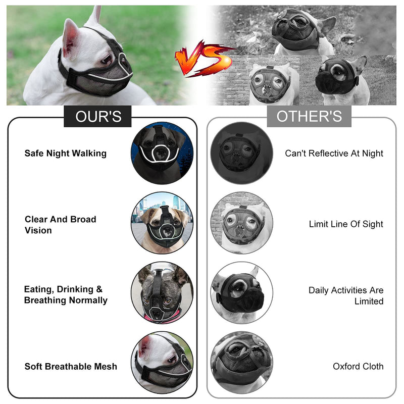 Short Snout Dog Muzzles, Poonpand [Upgraded] Pug Muzzle with Reflective Strip Design, Adjustable Breathable Mesh Bulldog Muzzle for Chihuahua/Bull Dogs, Anti Biting Chewing Barking Training S(Neck:11.02-14.17 in) black - PawsPlanet Australia