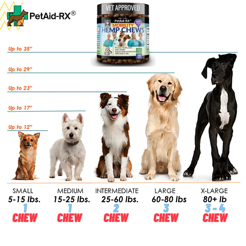 Extra Strength Hemp Mobility Treats for Dogs - More Hemp Per Treat - 100 Potent Hip and Joint Hemp Treats - Vet-Recommended - Strong Hemp, Glucosamine, MSM, Chondroitin - Fast Aid for Mobility, Pain - PawsPlanet Australia