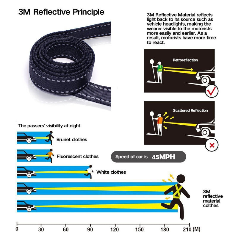 [Australia] - Bacoby 3M Reflective Dog Leash 5ft Long with Traffic Padded Handle, Dog Training Leash Heavy Duty, Double Handle Lead for Greater Control Safety Training, Perfect for Large or Medium Dog Black 