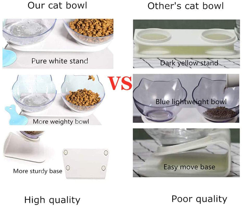 ZNEU Elevated Dog Cat Bowls for Food and Water, Detachable & 15° Cat Food Dish Stand, Food Grade Material Non Slip Cat Food Bowl, Stress-Free Suit for Small pet, Dishwasher Safe (Transparent) Transparent - PawsPlanet Australia