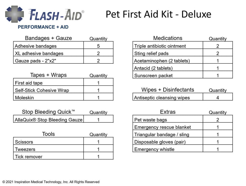 Pet First Aid Kit - Deluxe - PawsPlanet Australia