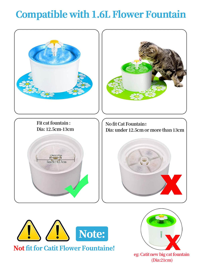 Pet water fountain filters, cat fountain filter, Pet Water Fountain Filters for Flower Fountains, Pet Water Fountain Filters, Fresh and Clear Replacement FiltersFilters for Cat Flower Water Fountain - PawsPlanet Australia