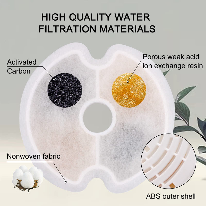 8 Pack Cat Fountain Filters, Petilog Cat Water Fountain Filters, Pet Fountain Filter Replacment 8 - PawsPlanet Australia