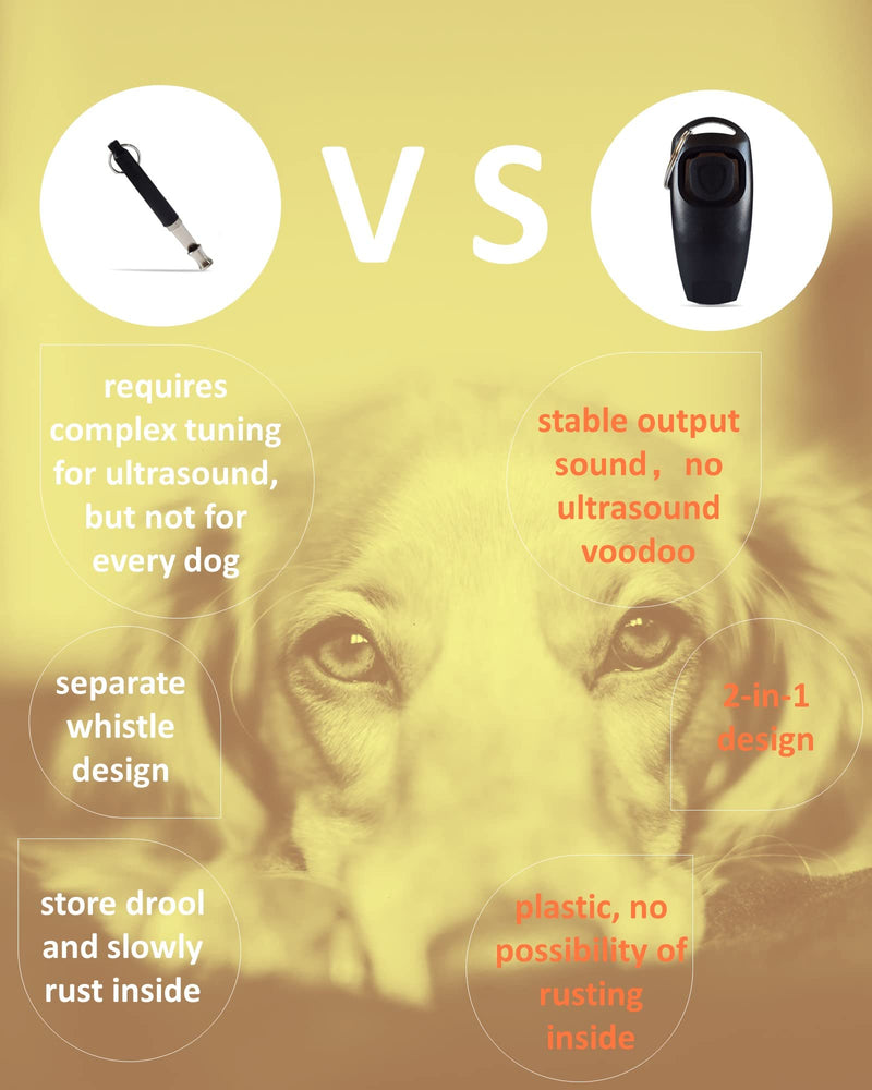 TODREMOU Dog Whistle Rütter Recall Dog Whistles High Frequency Dog Whistles Whistle Dog Dog Whistle Whistle Clicker Dog Clicker Set Clicker Dog Training Clicker Training for Dogs... (black 2 pieces) black 2 pieces - PawsPlanet Australia