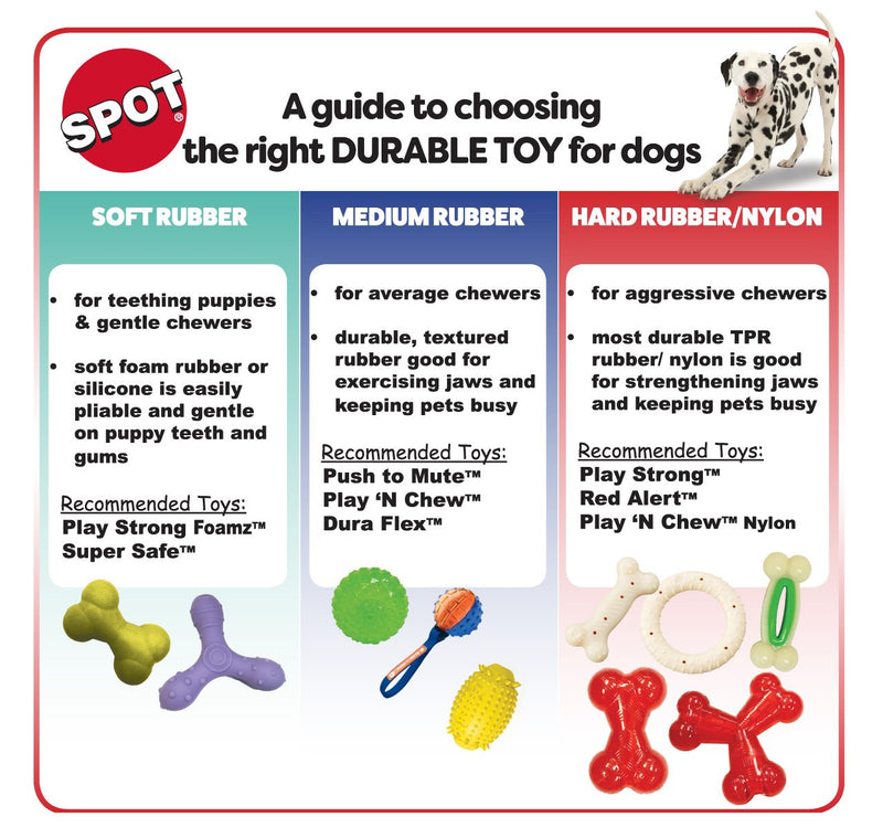 [Australia] - SPOT Ethical Pets Sensory Ball Dog Toy 2.5" 