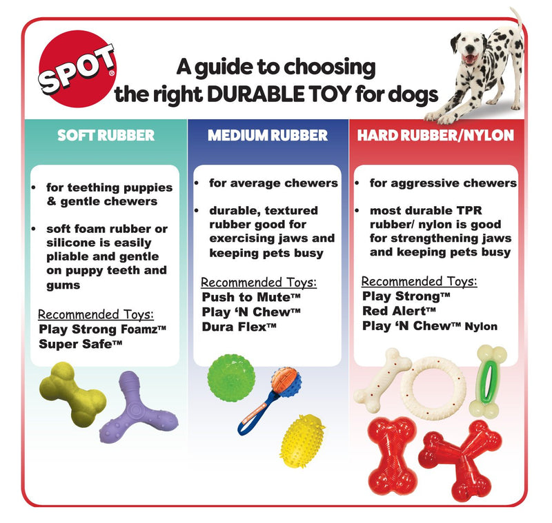 [Australia] - SPOT Play Strong Series | Dog Toys For Aggressive Chewers | Indestructible Dog Toys |  Chew Toys For Aggressive Dogs | Interactive Dog Toy | Dog Chew Toys For Aggressive Chewers 3.75-Inch 