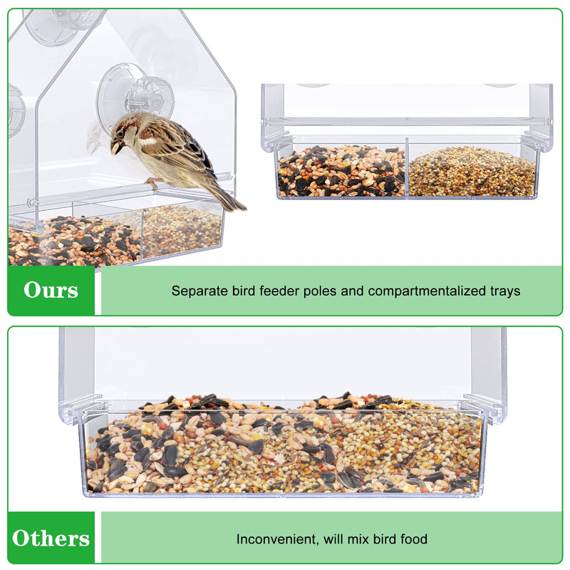 Acrylic Window Bird Feeder with Strong 6 Suction Cups, Bird Feeders for Small Birds, Bird Watching Gift for Anybody. Transparent 15*6*16.5cm - PawsPlanet Australia
