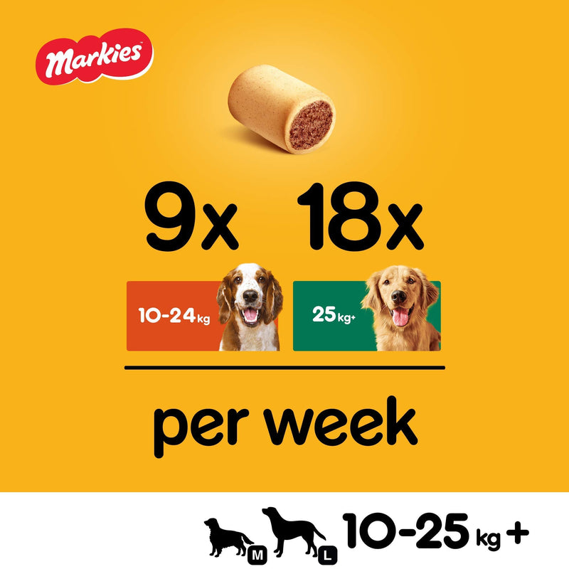 Pedigree Markies - Biscuit Dog Treats with Marrowbone, 5 x 1.5 kg - PawsPlanet Australia