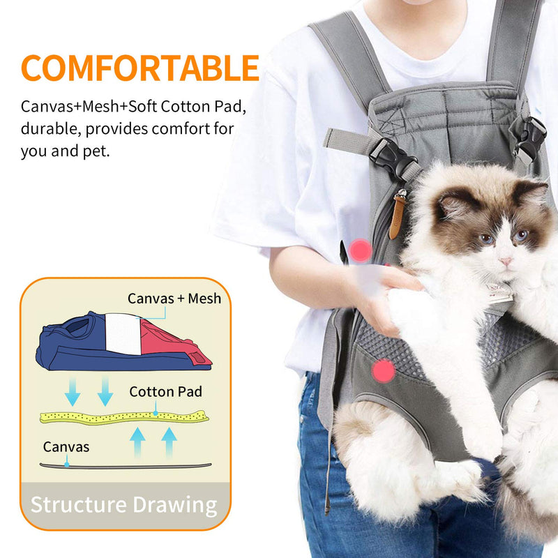 Legs Out Front Pet Dog Carrier Front Chest Backpack, Adjustable Hands-Free Backpack Travel Bag for Small Medium Dog Puppy Cat Outdoor, Shoulder Strap Padded (Leg Spacing 21 CM x Length 40 CM, Grey) Leg Spacing 21 CM x Length 40 CM - PawsPlanet Australia