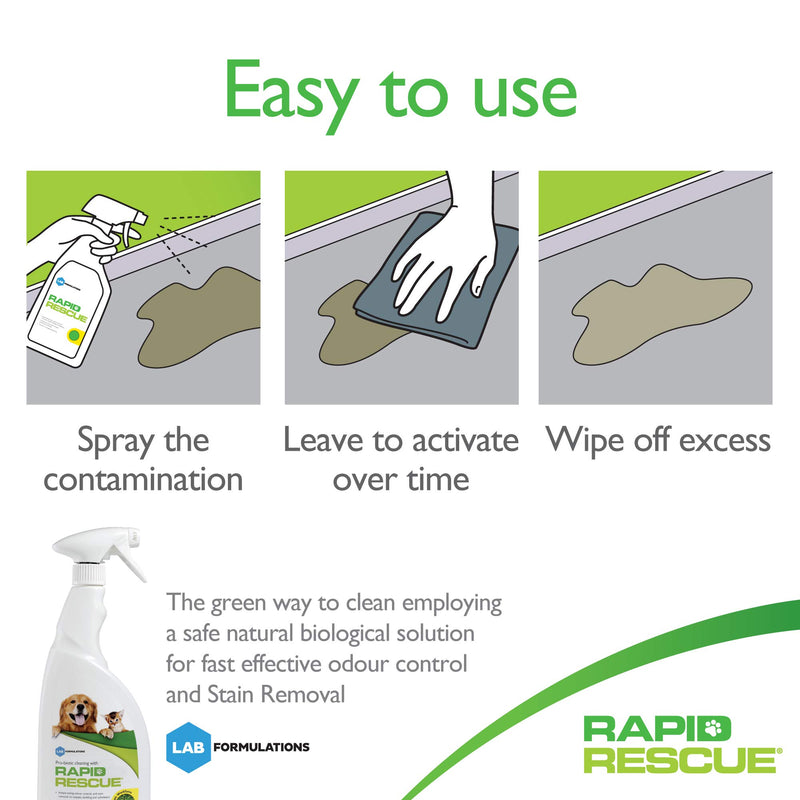 Rapid Rescue | Pet Odour Eliminator Urine Smell Remover | Natural Microbe Enzymatic Green Solution Probiotic Fast-Acting on Cat & Dog Stains on Carpets, Wood Floors, Cars, Rugs (1pk) - PawsPlanet Australia