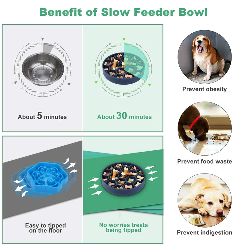 Iokheira Dog Slow Feeder Bowl, Newest Slow Eating Dog Bowl With Super Bottom Suction Cup, Safety Durable Food Bowl for Medium and Large Dogs - PawsPlanet Australia