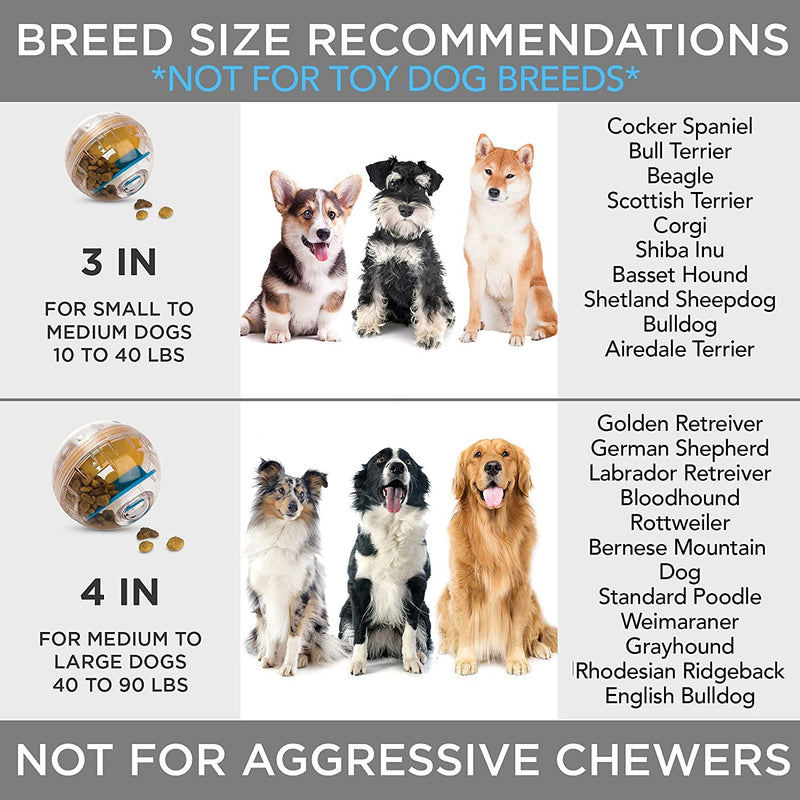 Pet Zone IQ Treat Ball – Adjustable Dog Treat Dog Ball & Treat Dispensing Dog Toys (Dog Puzzle Toys, Dog Enrichment Toys, and Interactive Dog Toys in One) Great Alternative to Snuffle Mat for Dogs - 3" 3 in - PawsPlanet Australia