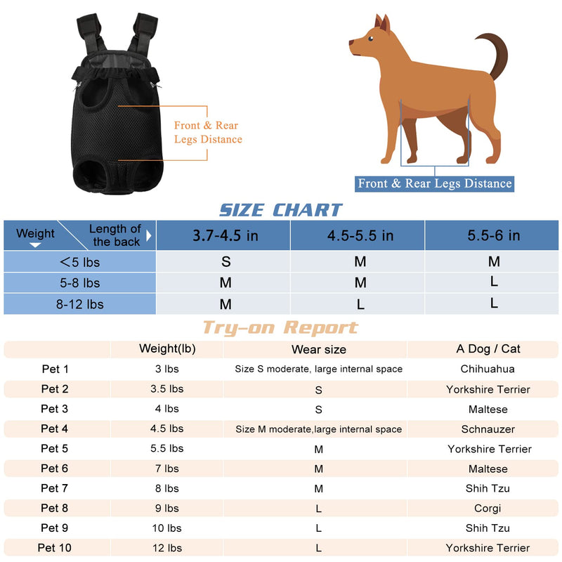 YUDODO Pet Dog Carrier Backpack Adjustable Dog Front Carrier, Legs Out Easy-Fit Dog Travel Backpack Carrier for Hiking Camping for Small Medium Dogs Cats and Rabbits Small (Pack of 1) A-Black - PawsPlanet Australia