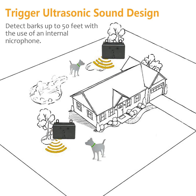 [Australia] - Dog Bark Control Device 50 FT Range Barking Device, Ultrasound Mini Outdoor Dog Bark Control, Anti-bark Deterrent, Training Tools, Indoor/Outdoor Stop Bark Security for Dogs 