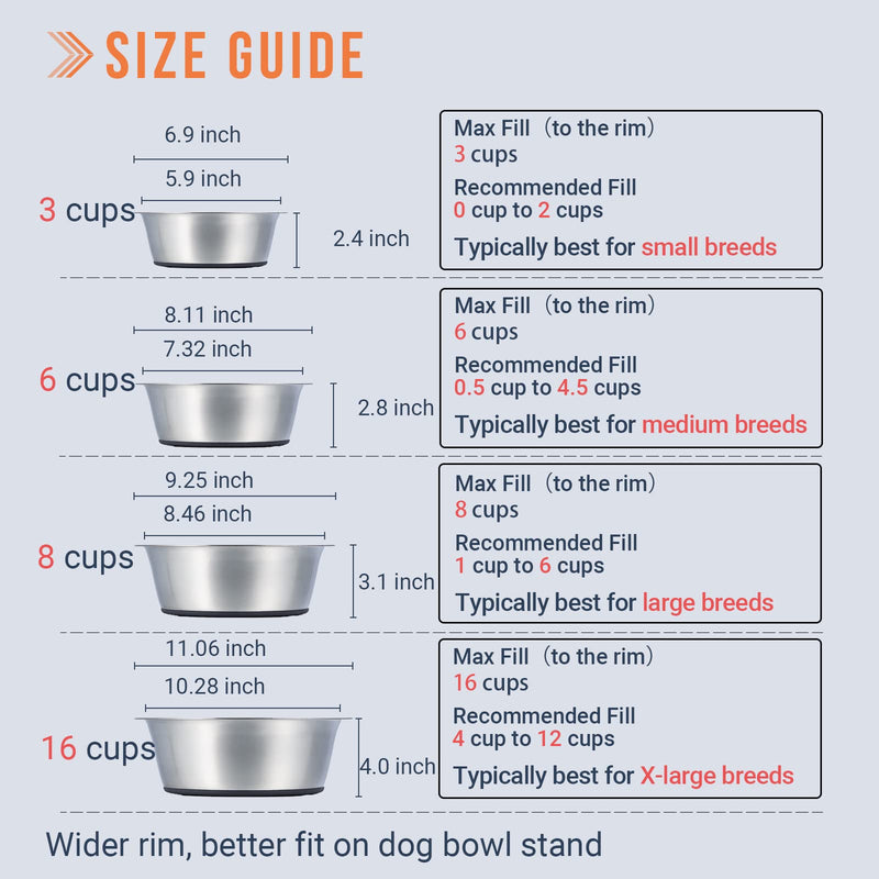 PEGGY11 Deep Stainless Steel Dog Bowls (2 Count) | Nonslip Silicone Bottom Design | Ideal Food and Water Bowls for Small, Medium, and Large Dogs (Each Bowl Holds 720 ML, for Small-Sized Dogs) 720 ml (Pack of 2) 2 Pack: Blue & Grey - PawsPlanet Australia