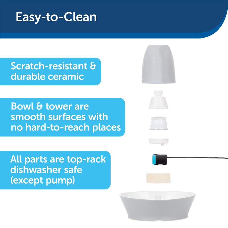 PetSafe Streamside Ceramic Pet Fountain, 1.8-litre water capacity, whisper-quiet design, filtered water, encourages pets to drink more water - PawsPlanet Australia