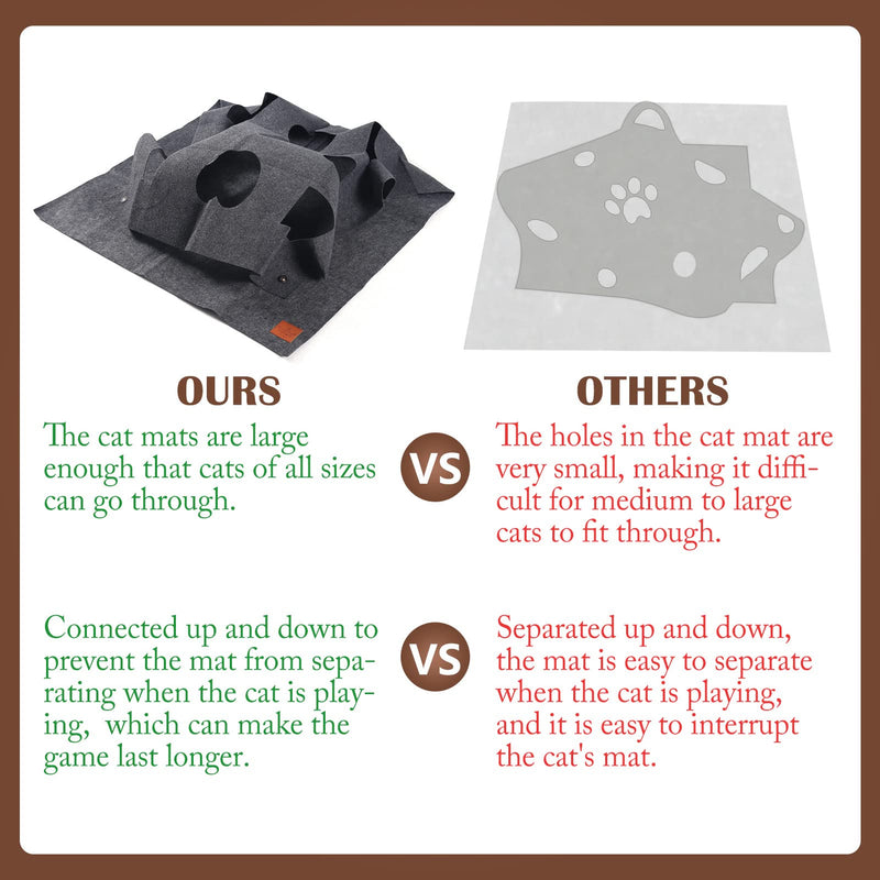 Senkmlemt Activity Play Mat for Cat, Durable Ripple Play Rug for Cats, Collapsible Fun Interactive Training Toys Mat with Hole for Cats (Gray) - PawsPlanet Australia