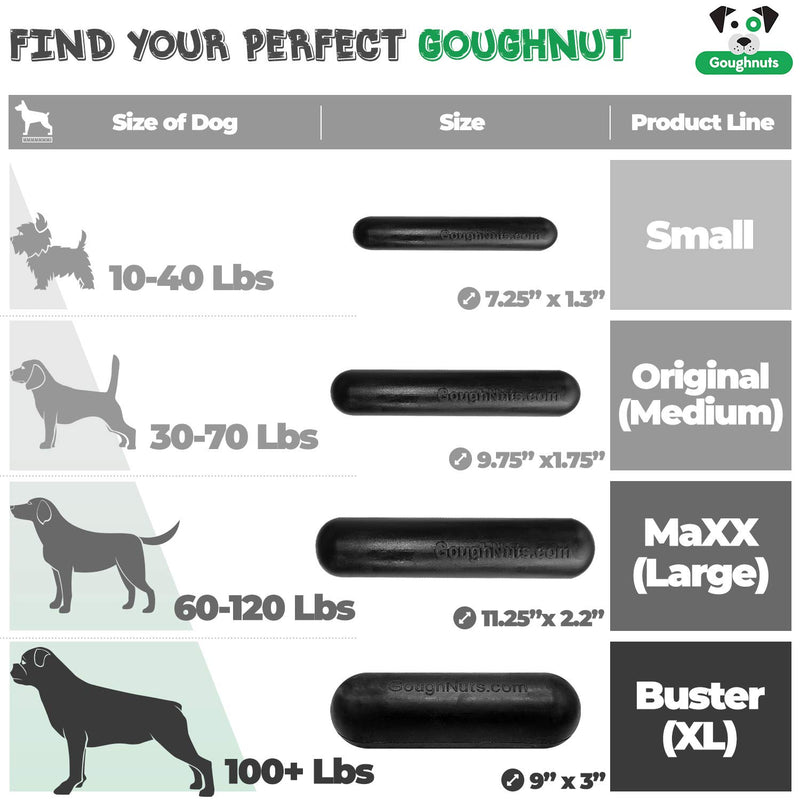 [Australia] - Goughnuts Large Dog Chew Toy and Training Stick | Maxx and Buster Size | Virtually Indestructible Rubber Dog Chew Toy for Power Chewers 60 to 100+ Lbs | Toughest Pro 50 Rubber MaXX(Large, For Dogs 60-120Lbs) 