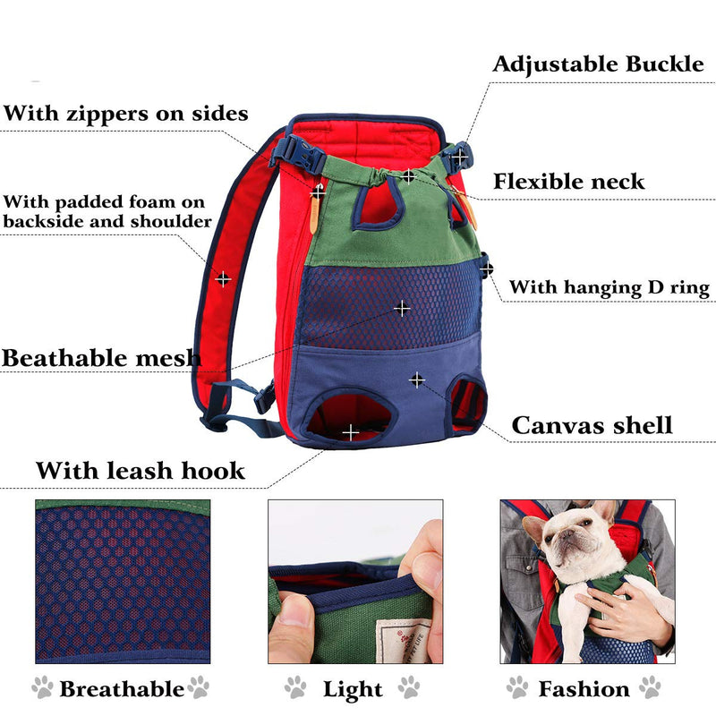 Lifeunion Legs Out Dog Carrier Backpack Hands-Free Adjustable Pet Travel Carrier for Small Medium Dogs Cats Motorcycle Hiking Walking Green+Blue - PawsPlanet Australia