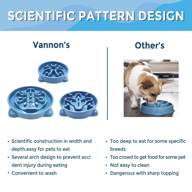 Vannon Slow Feeder Dog Bowls Anti-Choking Non Toxic Feeding Dish Non Slip Durable Dog Puzzle Bowl Bloat Stop Dog Food Bowl for Medium Large Dogs Gtar - Blue - PawsPlanet Australia