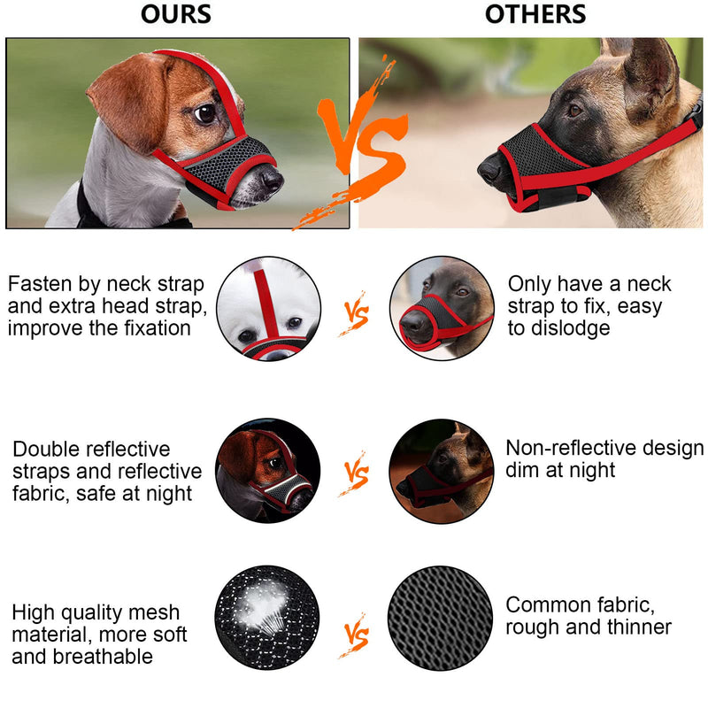 Dog Muzzle, Reflective Soft Nylon Muzzle with Strengthen Strap, Air Mesh Breathable Drinkable and Adjustable Loop Pet Muzzles,Anti Biting Barking Chewing for Small Medium Large Dogs 4 Colors XS(Snout:2.95-3.54in) RED - PawsPlanet Australia