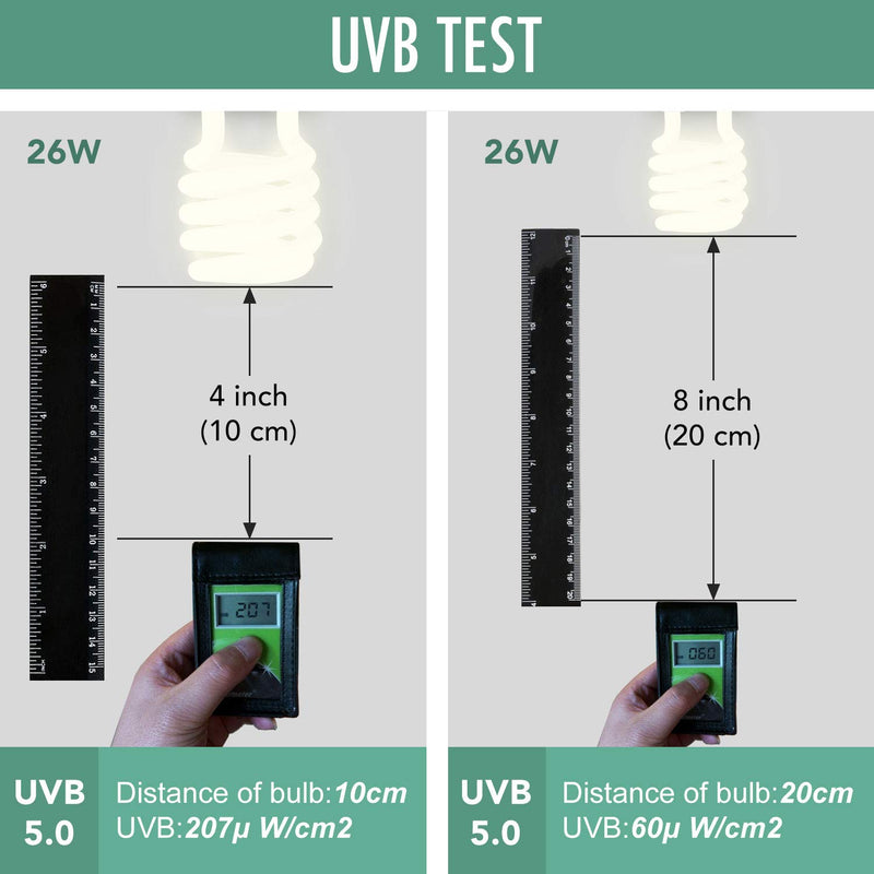 [Australia] - Simple Deluxe 26W Compact Fluorescent Lamp UVB Reptile Light Bulb for Reptiles Pet 26W UVB5.0 Bulb 