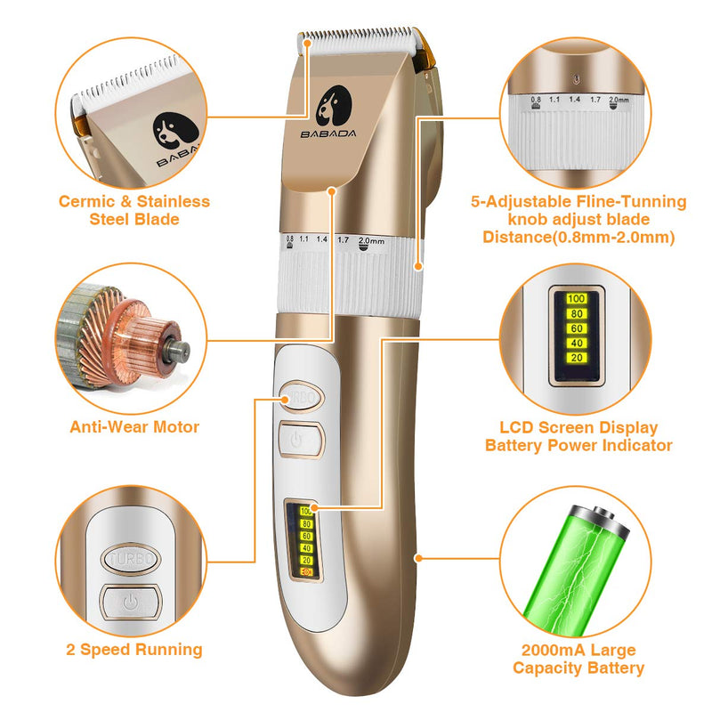 [Australia] - FOCUSPET Pet Grooming Clippers, Professional Dog Hair Clippers Electric Pet Hair Clipper Kit Trimmer Cat & Dog Clippers Set for Dogs Cats 2 Speed USB Rechargeable LED Display 