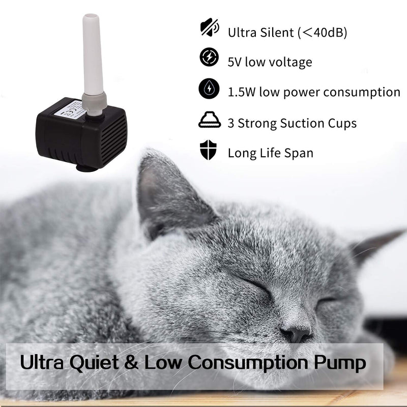 [Australia] - Jnwayb Cat Water Fountain Ultra-Silent Pump Automatic Pet Water Fountain Dog Water Dispenser with Multiple-Layer Filter Dog Cat Health Caring Fountain 2.5L B92 (Fountain) 