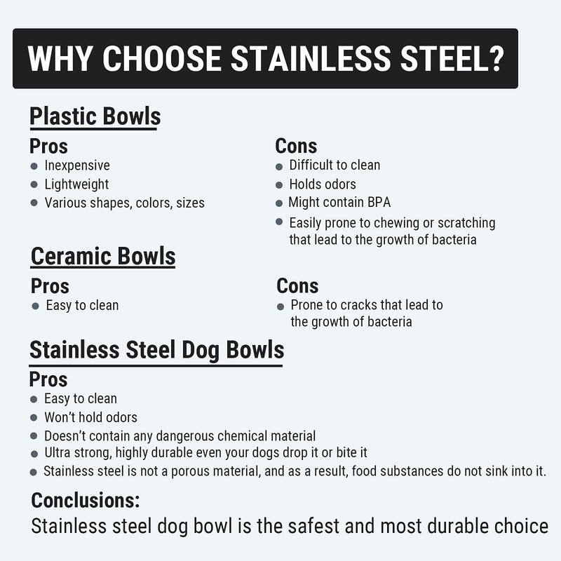 Stainless Steel Metal Dog Bowls | Nonslip Rubber Bottom Design | Ideal Food Water Bowls Set for Small, Medium, and Large Sized Dogs For Small Dog Breeds A_2 Pack Bowls - PawsPlanet Australia