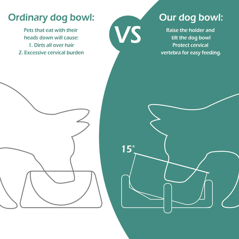 GeeRic Dog Bowls, Double Dog Cat Bowl with 15°Tilted Raised Bamboo Stand Anti-slip Cat Dog Water Bowl Multi-purpose Cat Pet Feeding Bowl for Dog Cat Silver - PawsPlanet Australia