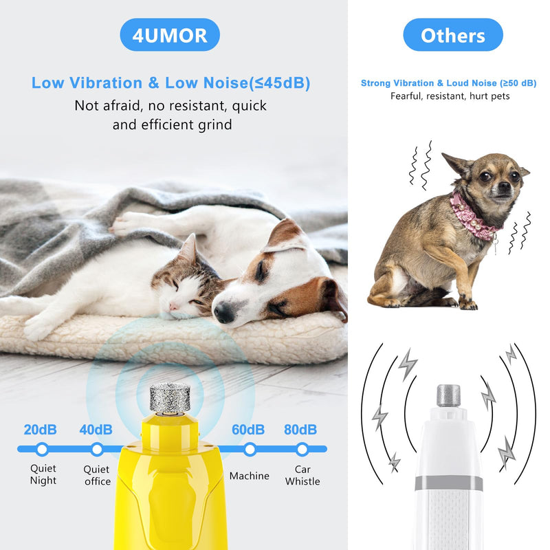 4UMOR Claw Grinder for Dogs 6 Speed with 2 LED Lights Claw Grinder Precise Efficient Safe Claw Care for Large Medium Small Dogs - PawsPlanet Australia