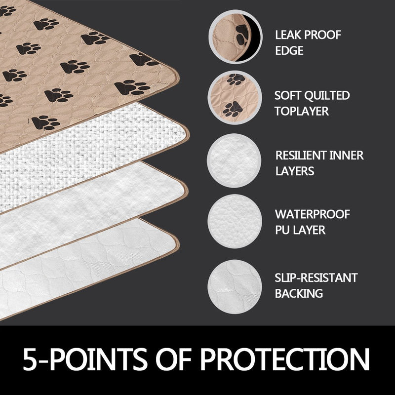 PUPOUSE Washable Puppy Training Pad - 2 Pack (80 x 90 cm) Dog Pads Reusable Dog Pet Pee Mats Super Absorbing Waterproof Pet Training and Travel Pads Extra Large (Brown) Brown - PawsPlanet Australia