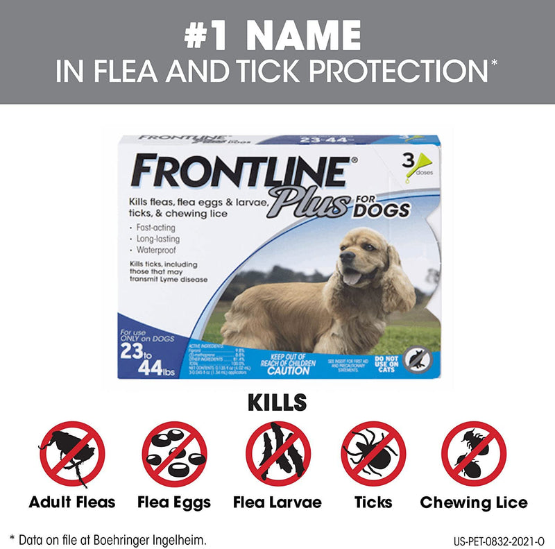 FRONTLINE Plus Flea and Tick Treatment for Dogs (Medium Dog, 23-44 Pounds) 3 count - PawsPlanet Australia