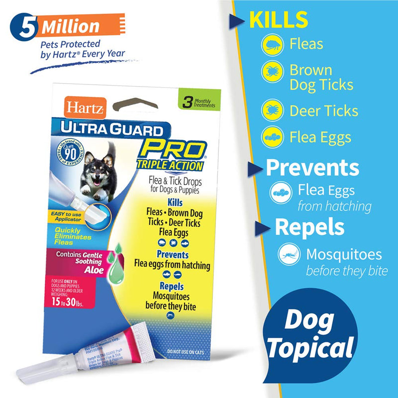 Hartz UltraGuard Pro Topical Flea & Tick Prevention for Dogs and Puppies - 15-30 lbs, 3 Monthly Treatments - PawsPlanet Australia