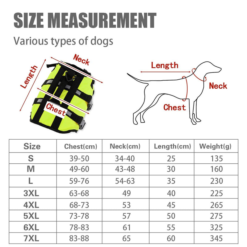 PETCUTE Dog Life Jacket/Dog Life Vest with Top Handle and Reflective Straps/Lifesaver Jacket for Dog 7XL Green - PawsPlanet Australia