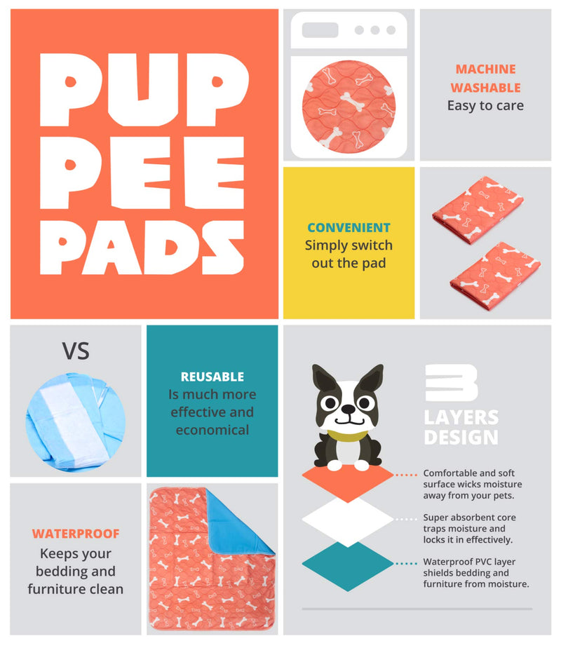 [Australia] - Washable Pee Pads for Dogs (2 Pack) Sm/Md/Lg Super Absorbent Whelping Pads w/Odor Control & Waterproof Backing| Protect Indoor Floor & Carpet | Reusable Dog Wee Wee Pads + Free Puppy Training eBook Medium 