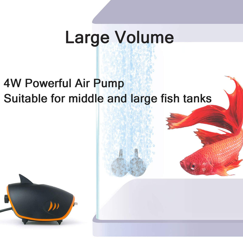 HITOP 4W Powerful Aquarium Air Pump, Dual Outlets 110GPH, Adjustable Oxygen Aerator with Accessories, for 20-200 Gallon Fish Tank 4W pump with LED light - PawsPlanet Australia